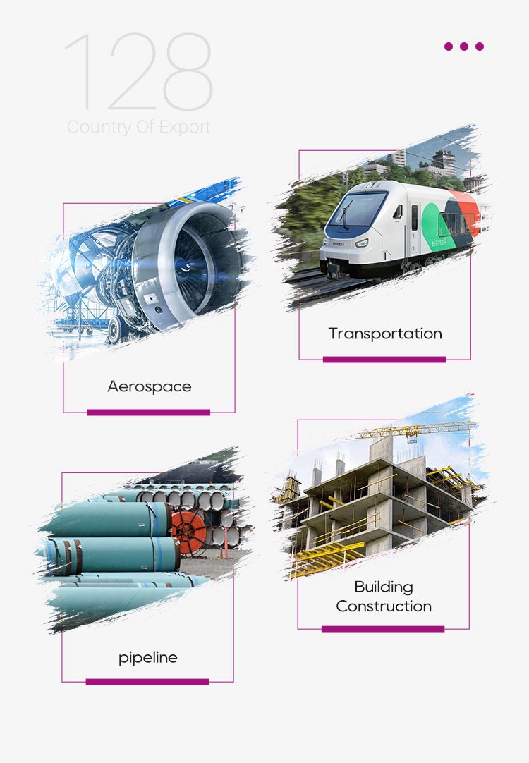 Direct Roving for Pultrusion application